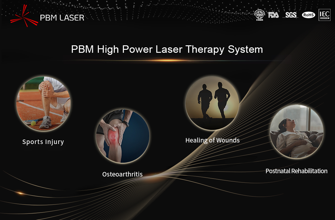 Nguyên tắc và nghiên cứu điển hình về Phục hồi chức năng khi tập thể dục bằng Laser năng lượng cao bằng Laser y tế PBM - Báo cáo nổi bật Hội nghị thường niên về Y học phục hồi chức năng